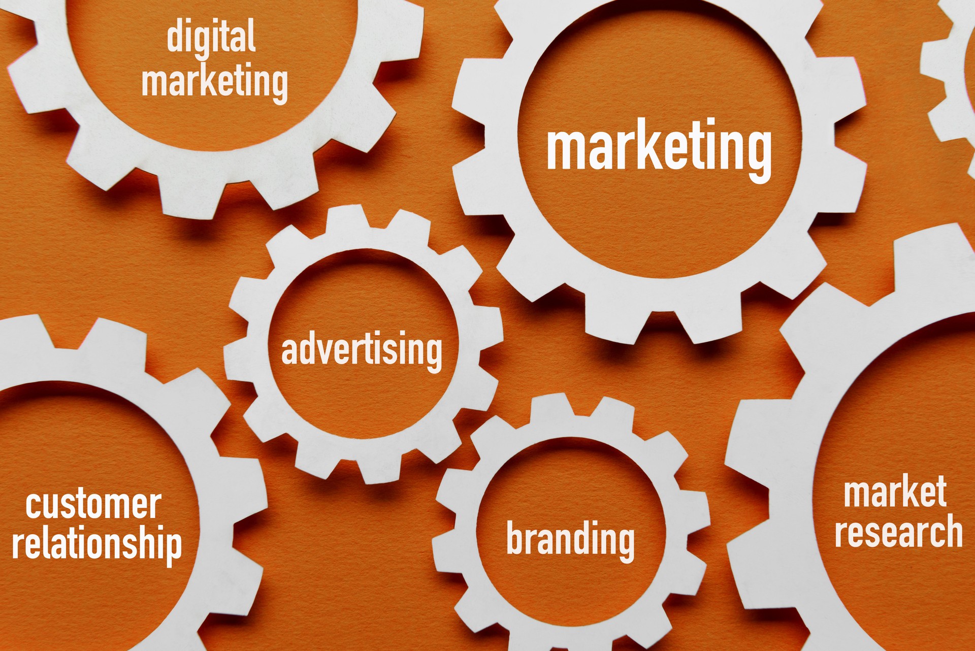Marketing